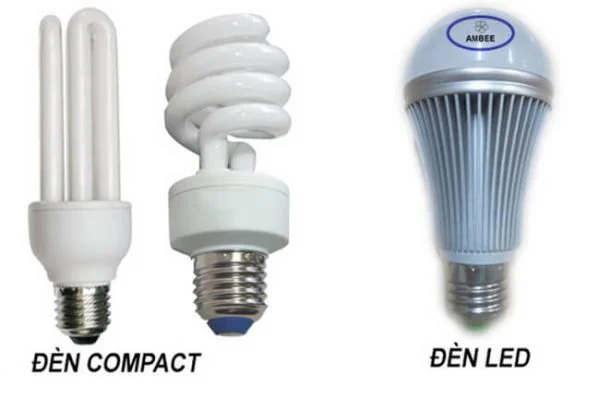 Tổng hợp các loại đèn Led được sử dụng trong nhà