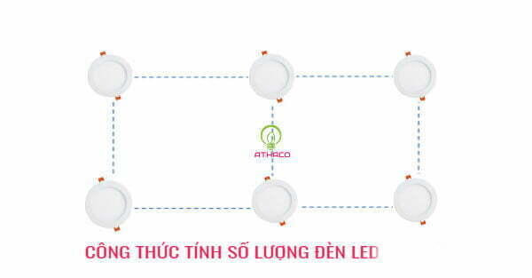 Đèn Led công nghiệp và những tiêu chuẩn cần lưu ý (4)