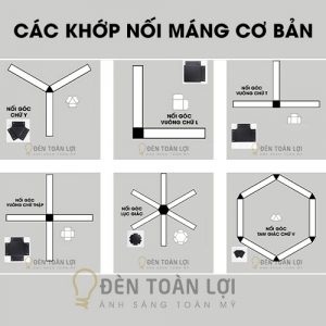 Cac-khop-noi-den-tha-mang-co-ban-Toan-Loi