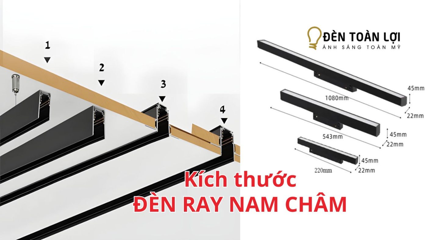 Kích thước đèn ray nam châm phổ biến