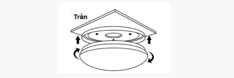 Dấu hiệu cần thay ngay bóng đèn ốp trần