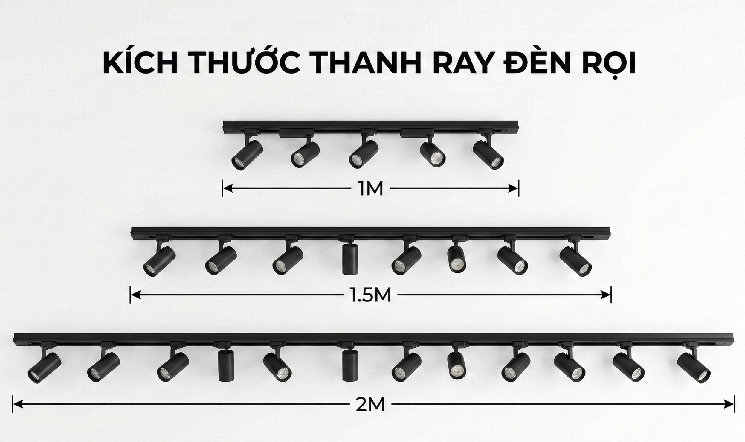 Kích thước thanh ray đèn rọi